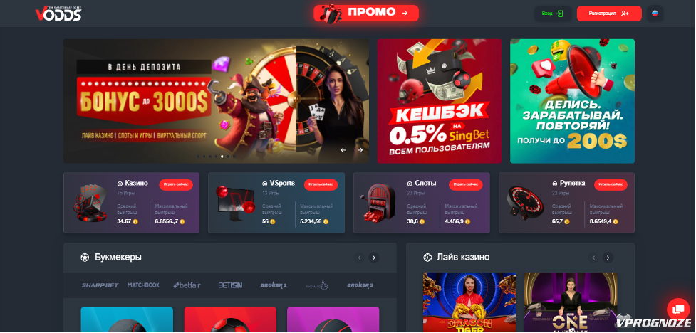 Экспресс ставки на крикет Как выбрать лучшие варианты